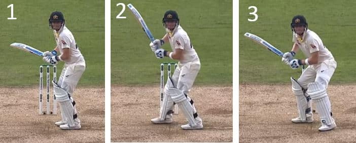 What Is The Best Batting Stance In Cricket? – Cricketers Hub