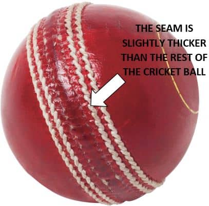 How To Get Seam Movement On A Cricket Ball – Cricketers Hub