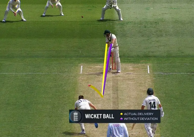 How To Bowl A Leg Cutter Step By Step Guide! Cricketers Hub